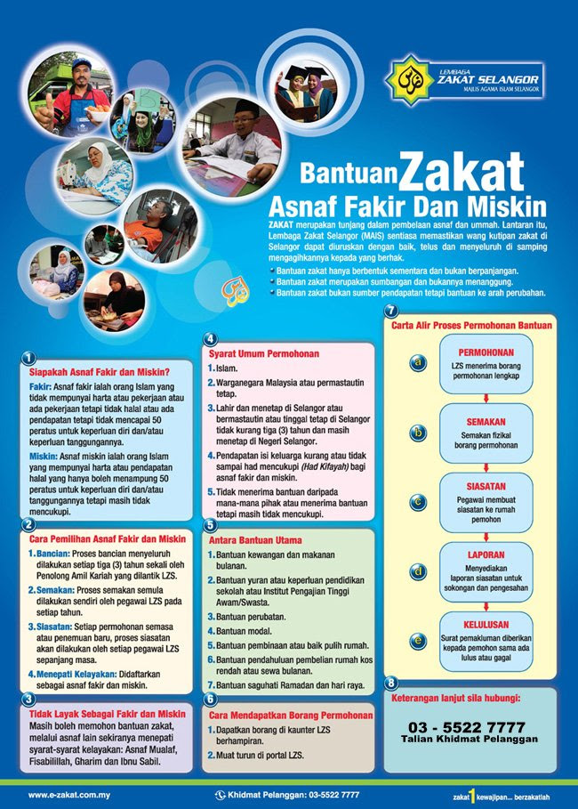 Bantuan Zakat  Asnaf Fakir Miskin zakatselangor