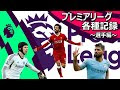 プレミアリーグ 試合数 382635-プレミアリーグ シーズン 試合数