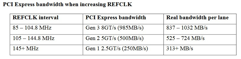 X370 Pro And lk Asrock Forums Page 1