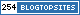 Arts Blogs