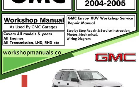 Download download gmc jimmy owners manual Nook PDF