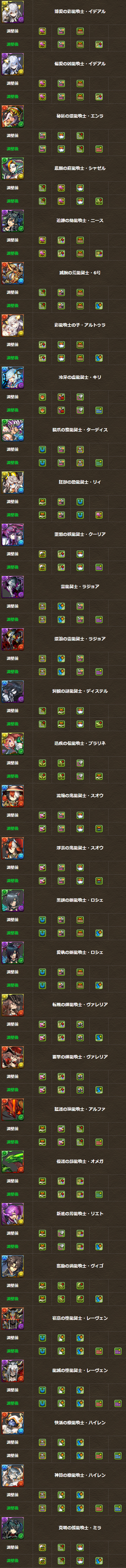 パズドラ 龍契士 龍喚士 の上方修正ｷﾀ ﾟ ﾟ ｯ 公式 パズドラ速報 パズル ドラゴンズまとめ