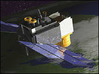 Satélite