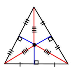Geometry Lesson 4.4 B: Points Of Concurrency - Lessons ...