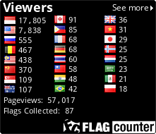 free counters