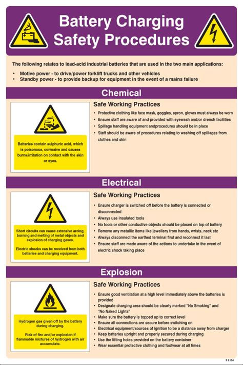 Aduro usb desktop charging station at amazon. Battery Charging Safety Checklist Poster (UK) | Warning