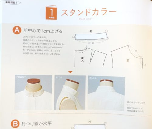 独学でオリジナルパターン作りや製図をマスターできます その方法とは