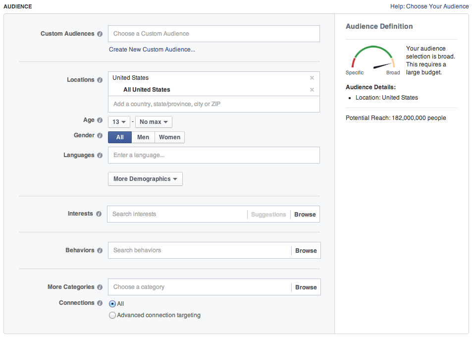 Facebook Audience targeting