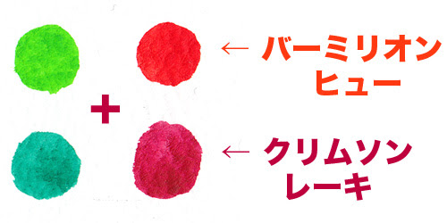 自然な緑色の作り方 描き方講座 水彩画ぬり絵通販