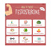 Top rated testosterone booster