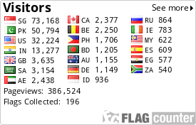 free counters