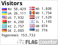 free counters