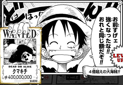 One Piece検定 でルフィと並んだ くまころりん八起き