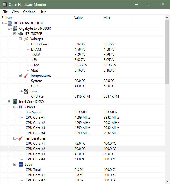 Cores Running Hot At 100c But Overall Cpu Is Low Tom S Hardware Forum