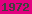 blogger statistics