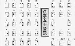 点字の名刺
