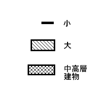地図記号 建物等 建物