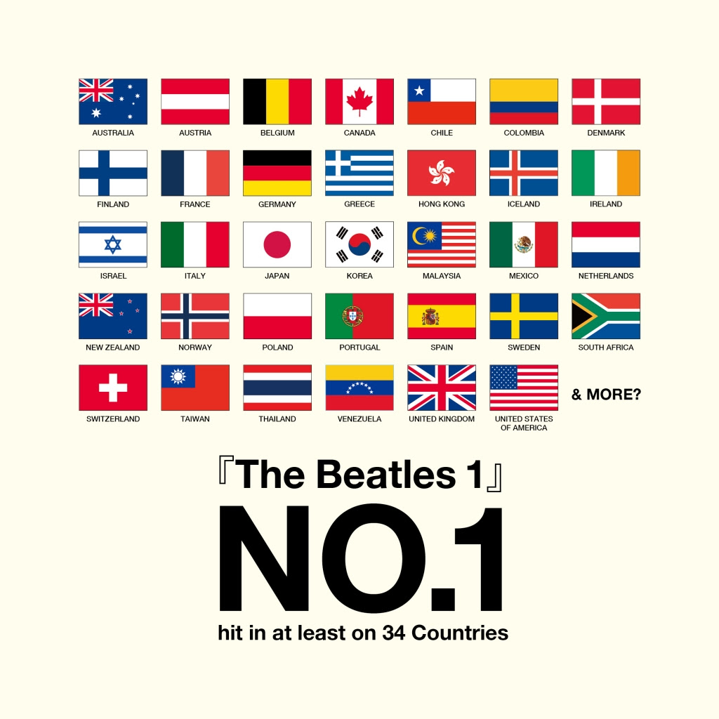 ビートルズ ベスト アルバム どれがおすすめ 赤盤 青盤 それとも 1 The Beatles Infographic