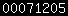 blogspot statistics