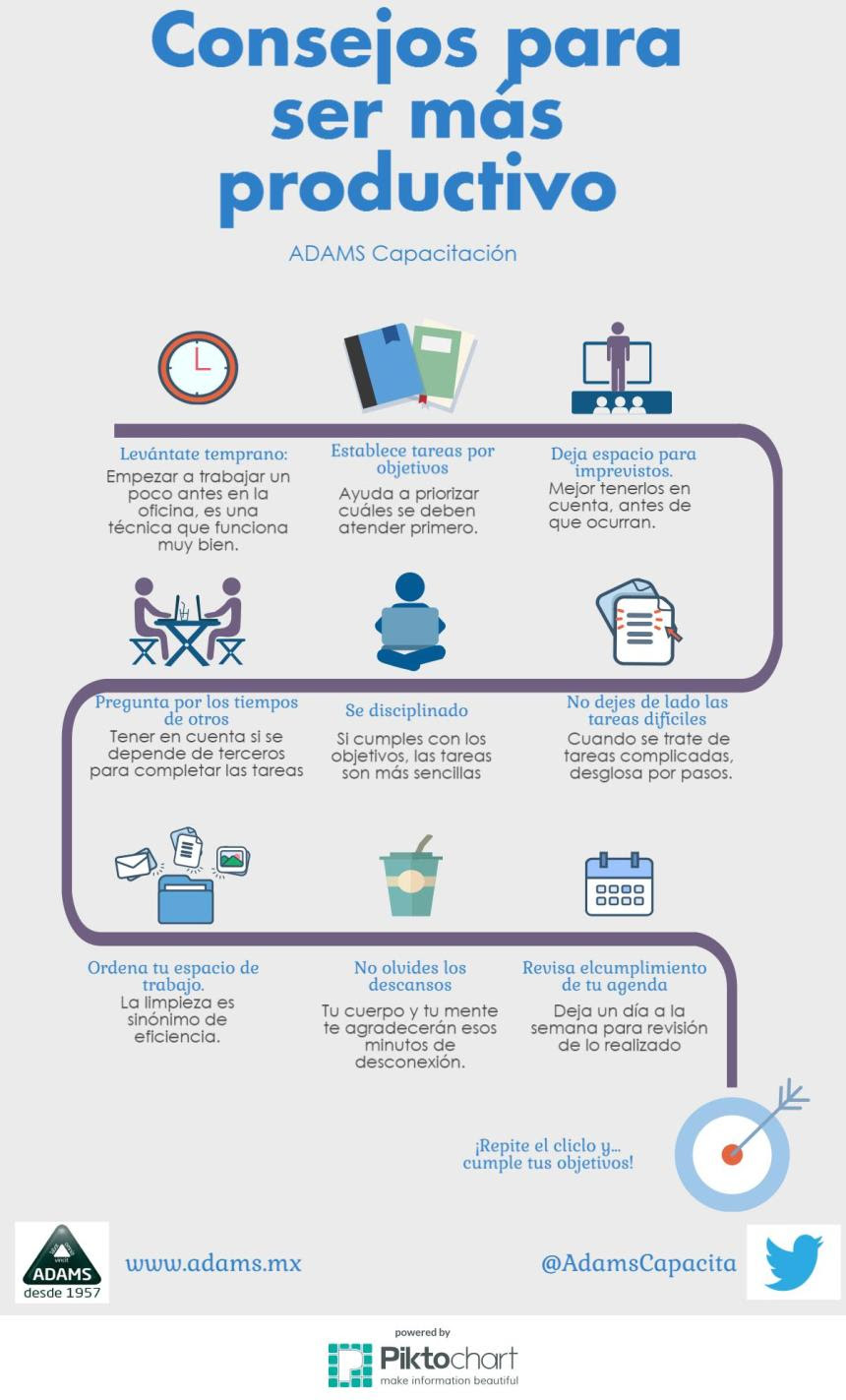 Consejos para ser más productivo