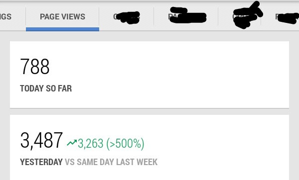 Traffic setelah jadi Hot Thread (HT) di KASKUS