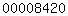 godaddy analytics