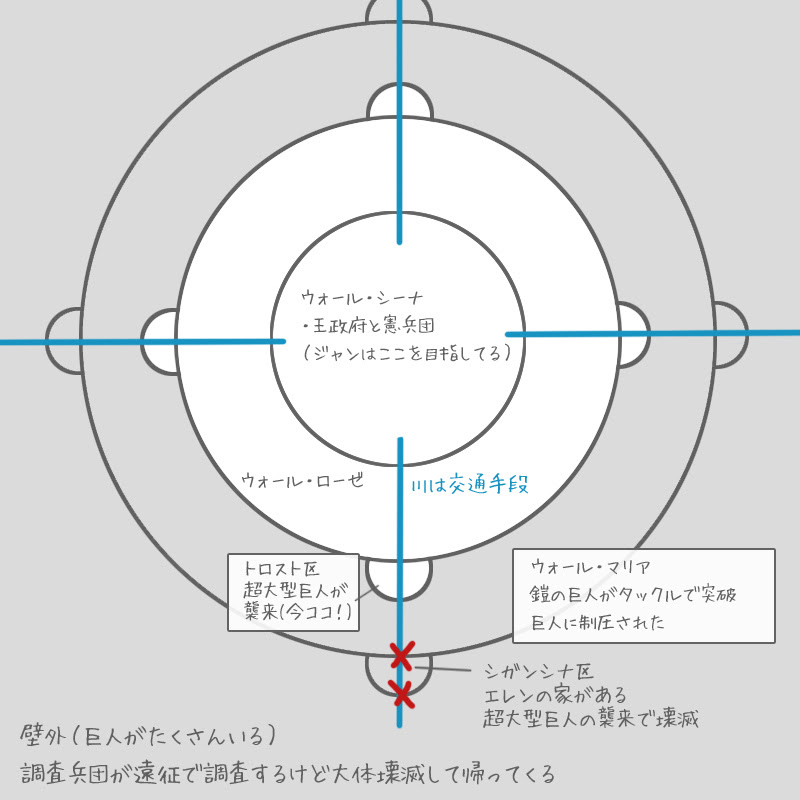 アニメ視聴者が感じる疑問にオブラートで答える 進撃の巨人 ネタバレ考察
