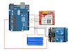® Sim800L Arduino Wiring Diagram ⭐⭐⭐⭐⭐