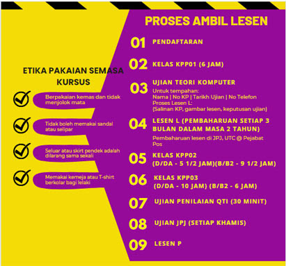 Lesen Memandu - IMKL