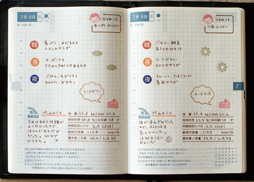 ほぼ日 押し見本 朝勤 昼勤 夜勤スタンプ Torinoha日記