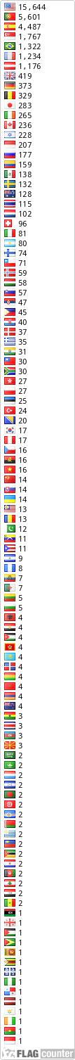 free counters