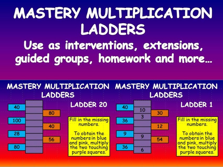 ks2 multiplication ladders
