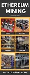 Ethereum Mining Best Hardware