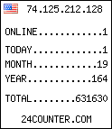 free counter