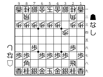 将棋ｘ定跡 超序盤研究 居飛車と振り飛車の二刀流 歩ぞろいの手駒たち