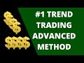 4x Is Trading What