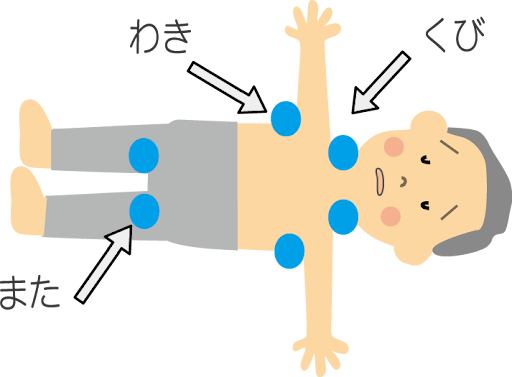 イメージ