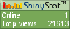 Blog counters