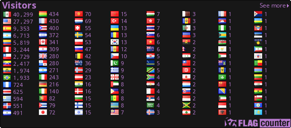 Free counters!
