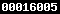 blog counter