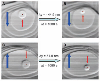 'Pushy' electrons move atoms