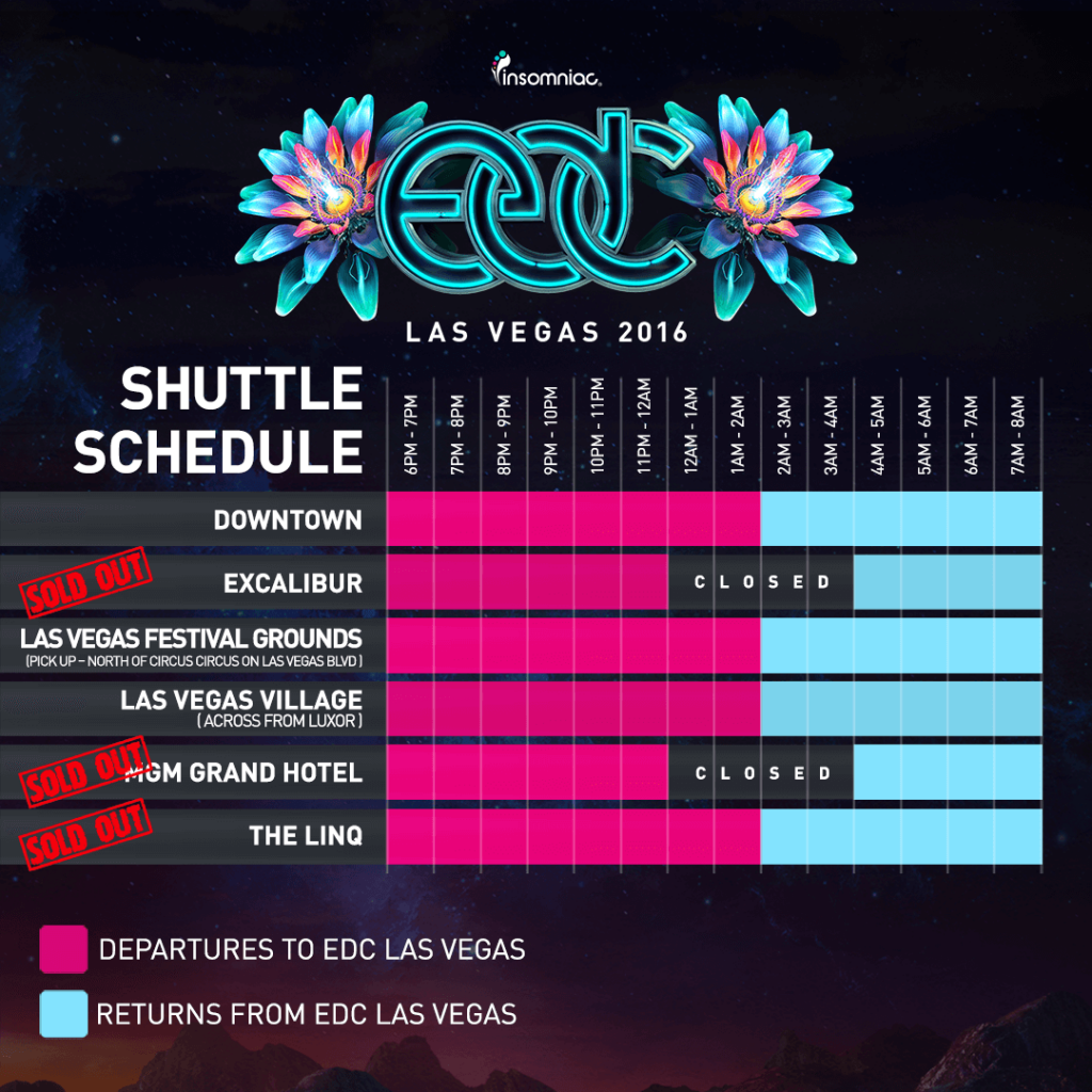 Edc Las Vegas 16 The Essentials Edm Identity