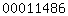 blogger statistics
