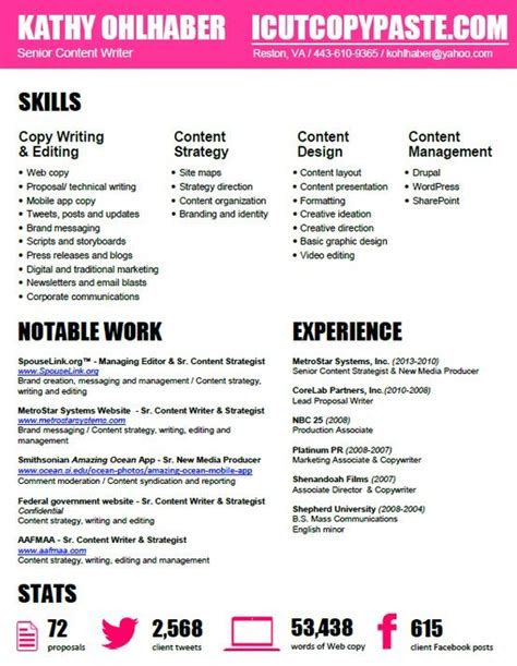content writer resume design content pinterest
