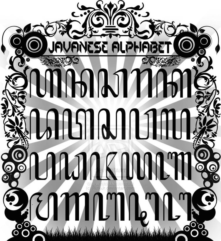 Aplikasi bahasa jawa kromo inggil t