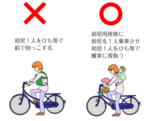 2 ヶ月 抱っこ 紐 自転車