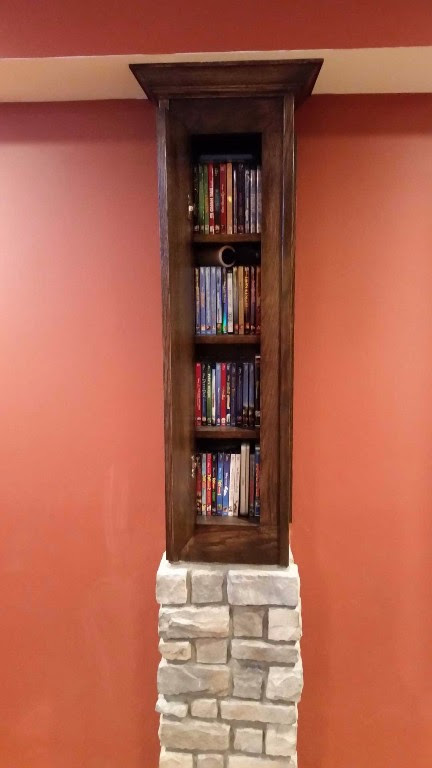 Columns Image Gallery
