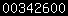 blogger statistics