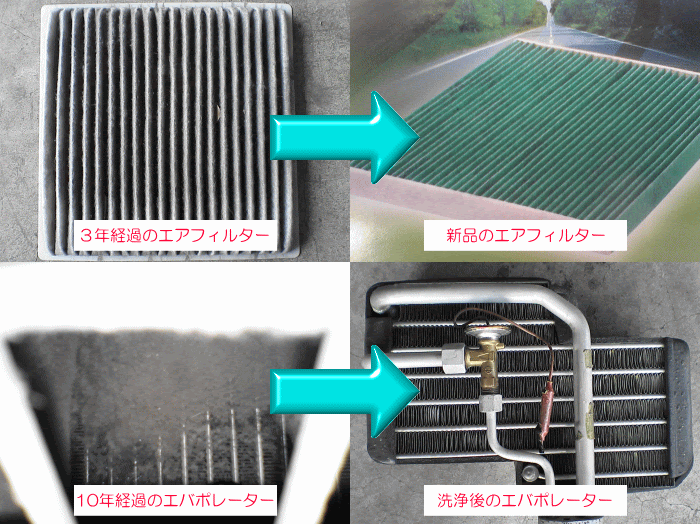 エバポレータの洗浄 平塚市の整備工場シティーオート テクニカ