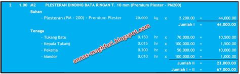 biaya bikin rumah sederhana 2018